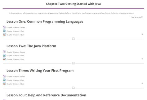 Image result for Java Coding Course
