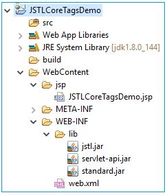 Image result for Custom Tag Library in Java
