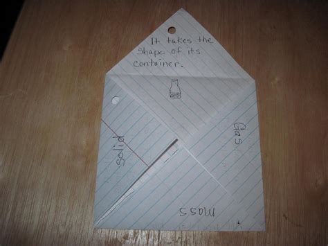 Image result for Physics Foldable