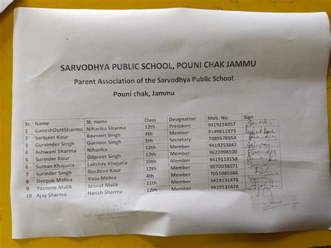 "Sarvodaya Public School - Jammu Santra Morh Pouni Chak, Jammu, Jammu ...
