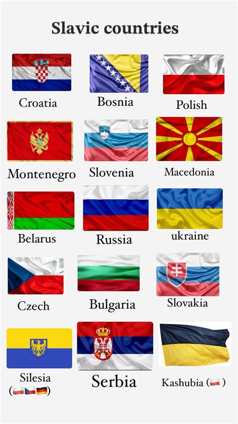 Pin by Holeczy Peter on mapy | Cool websites, Slavic, Geography map