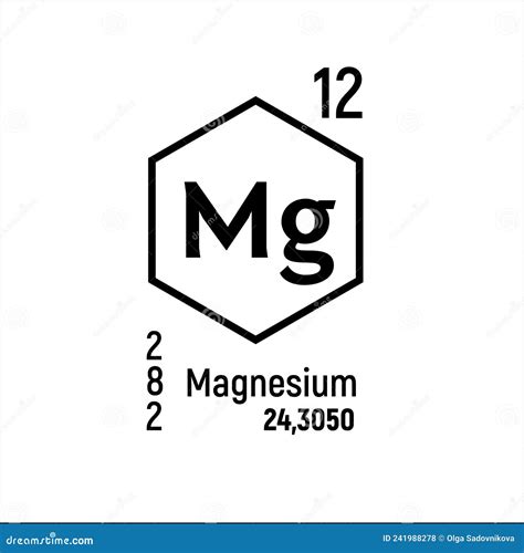 Chemical element Magnesium stock vector. Illustration of number - 241988278
