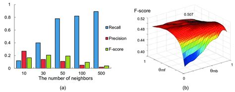 Image result for Origin Minecraft Mod Data Pack