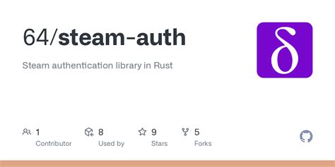 Rust Steam Authentication Invalid 的图像结果