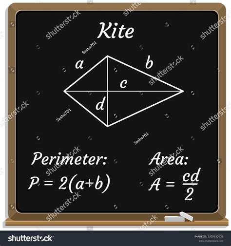 Area Perimeter Formulas Perimeter Area Kite Stock Vector (Royalty Free) 2305633035 | Shutterstock