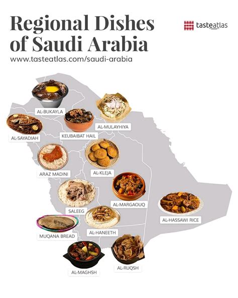 The Land of Rice, Meat, and Spices: 13 Regional Dishes of Saudi Arabia