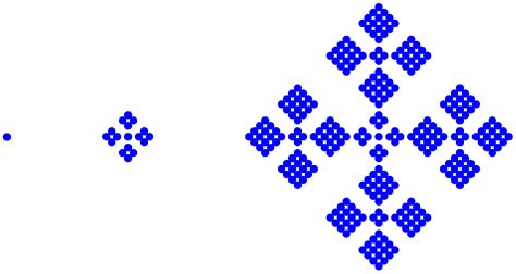 Spatial Measures of Urban Systems: from Entropy to Fractal Dimension
