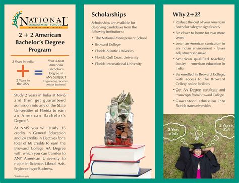 American Degree Transfer Program - KenziemcyLyons