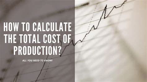 Cost of Production Formula 的图像结果