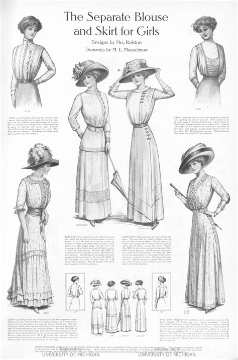 1910s Fashion Trends
