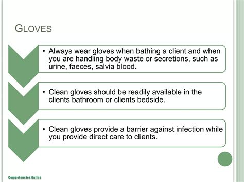 Hand Washing Tutorial 的图像结果