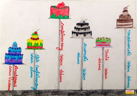 Color Schemes 的图像结果