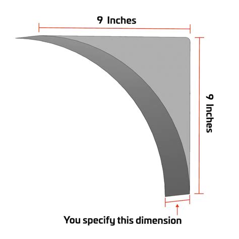 Rounded Doorway Arch Kit at Luis Lam blog