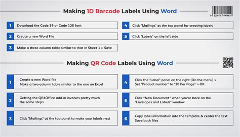 Image result for Barcode Labels in Word