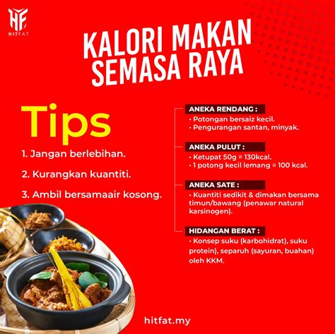 Kalori Makanan Hari Raya: Bagaimana Mempelbagaikan Pilihan Tanpa Melebihi Batas Kalori Anda