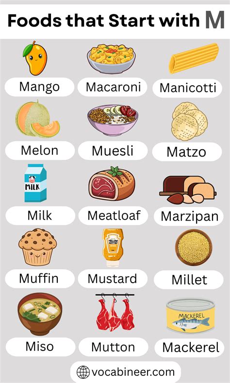 List of Foods That Start with Letter M in English