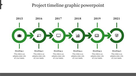 Incredible Project Timeline Graphic PowerPoint Templates