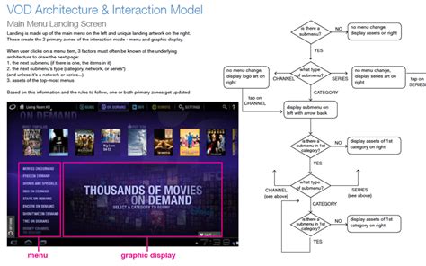 Image result for Optimum Tutorial Controls Vimeo