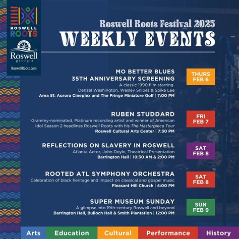 Roswell Recreation and Parks | Thank you to everyone who joined us for ...