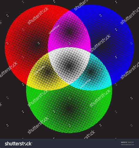Image result for RGB Color Mix