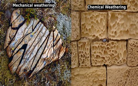 Weathering Processes 的图像结果
