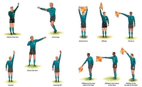 Image result for Soccer Referee Hand Signals