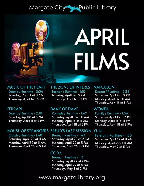 Past Margate Films | Margate Public Library