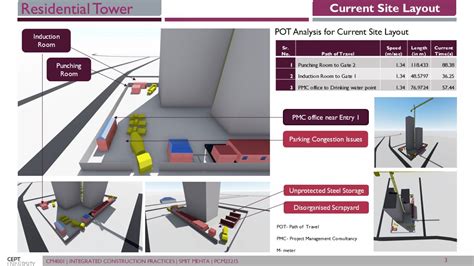 Residential Tower | CEPT - Portfolio