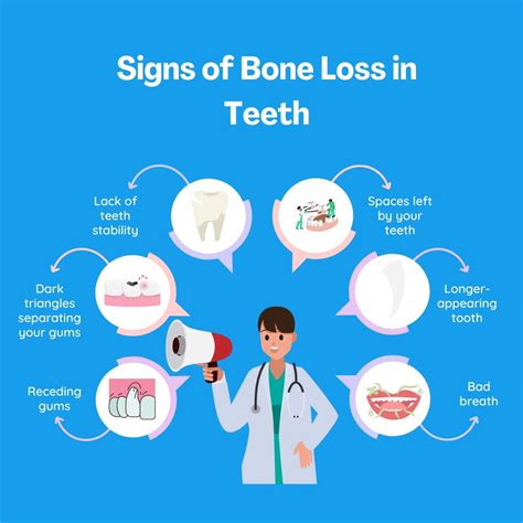 Bone Loss in Teeth: 5 Common Causes & Treatments — KWC Dental