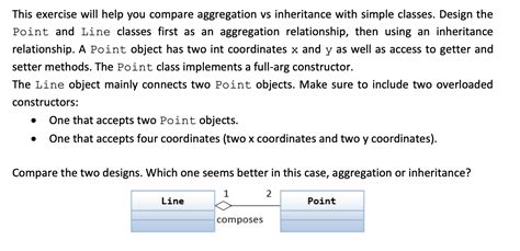 Image result for Aggregation vs Inheritance in Java