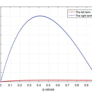 Image result for How to Do Theorem Theorem in MATLAB