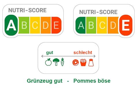 Europa im Ampelwahn!