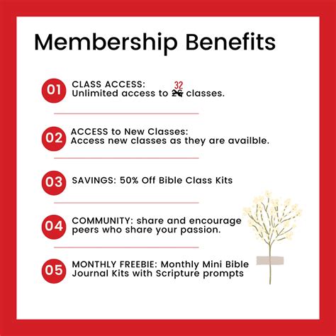 Image result for Proverbs 31 Scripture