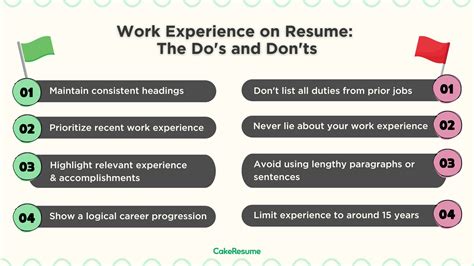 Work Exp Pic 的图像结果