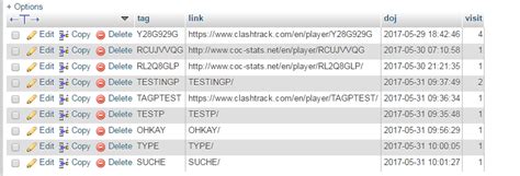 SQL Query Not Run for 2 Table-WS 的图像结果