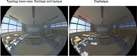 Methodology for Assessing Daylighting Design Strategies in Classroom ...