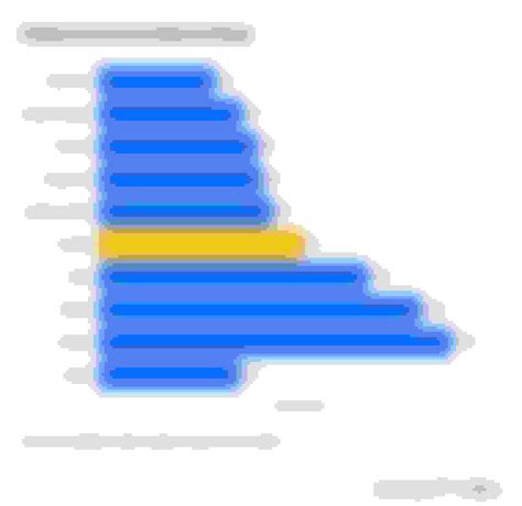 Cheap IL Insurance 的图像结果