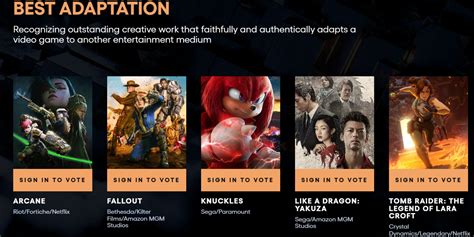 Who Won The Game Awards 2025 Voting