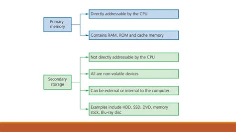 Image result for Output Devices Class 9