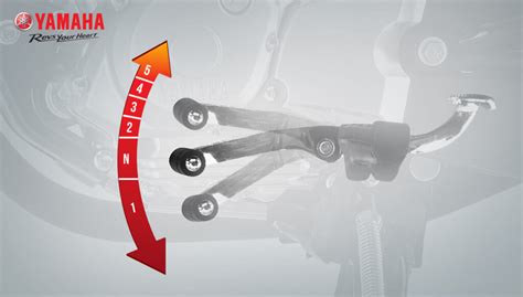 Motorcycle Shift Pattern 的图像结果