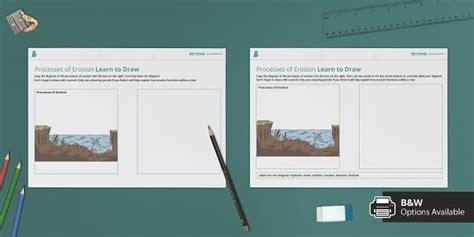 Learn to Draw the Processes of River Erosion Worksheets