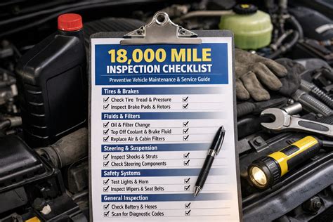 18,000 Mile Inspection Checklist