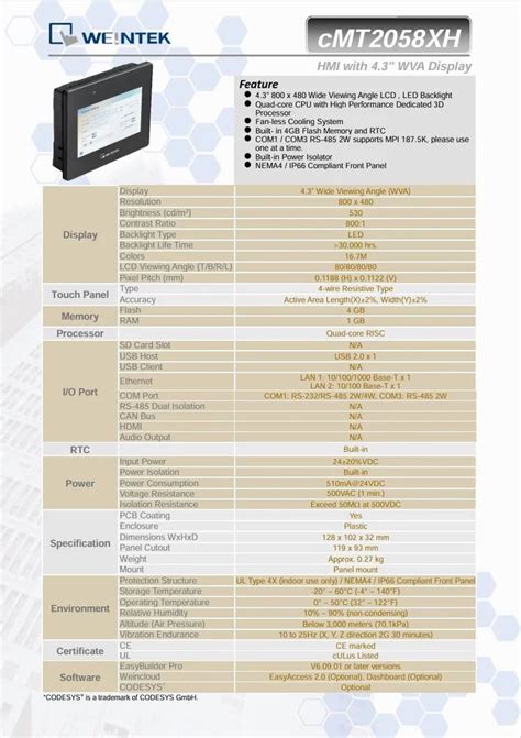 Weintek HMI - CMT-FHDX-820 Weintek Headless HMI Manufacturer from Ahmedabad