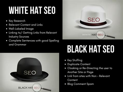 #WMBGyan: Difference Between White Hat SEO and Black Hat #SEO, one ...