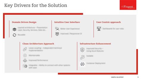 Image result for Function Point Software