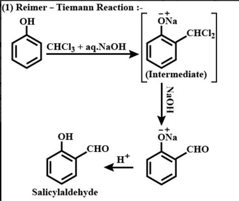 Write the reaction involved in the following (i) reimertiemann reaction ...