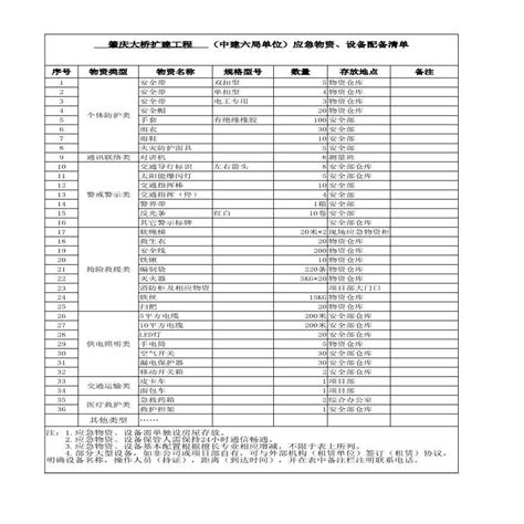 公司档案管理台账Excel模板_千库网(excelID：164049)