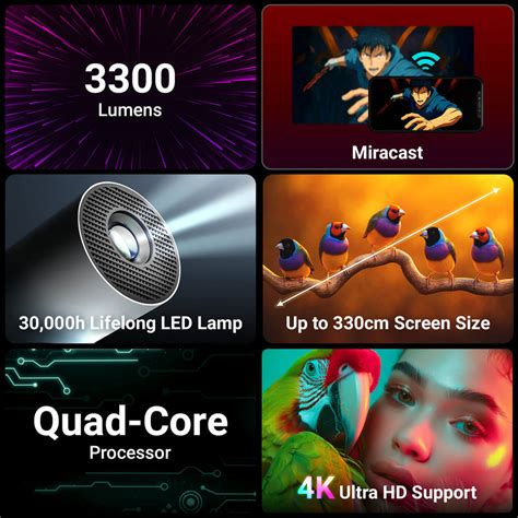 Zebronics PixaPlay 73 LED Projector