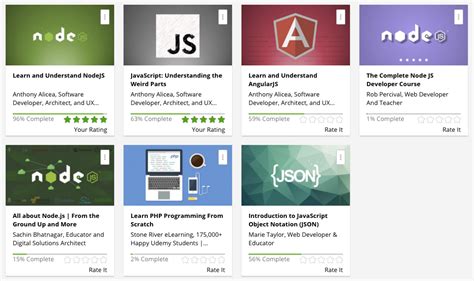 Image result for Learning JavaScript
