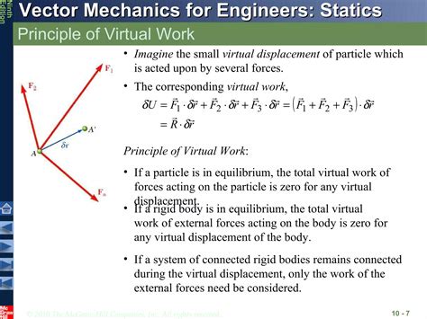 Image result for Using the Principle of Virtual Work